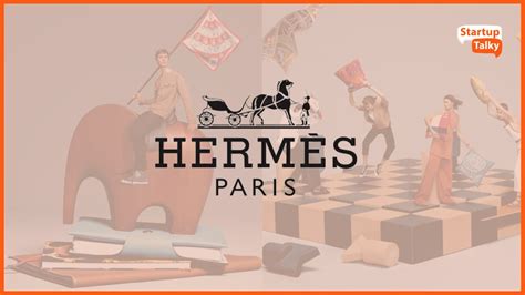 hermes mktg.|hermes marketing department.